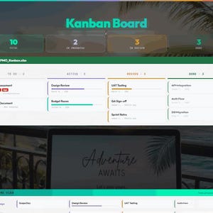 Pode incluir: Uma interface de quadro Kanban digital exibida em uma tela, com colunas rotuladas como To Do, Active, Review e Done. O painel inclui cart&otilde;es de tarefas como Risk Assessment e UAT Testing, com indicadores de status e barras de progresso em verde-azulado e laranja.