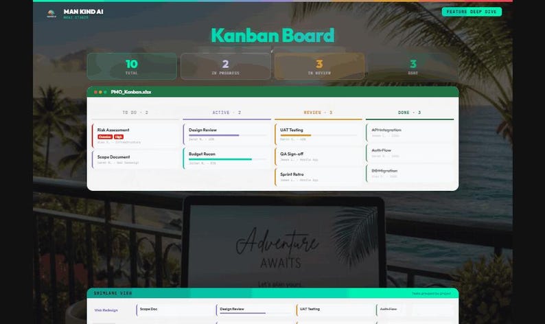 Pode incluir: Uma interface de quadro Kanban digital exibida em uma tela, com colunas rotuladas como To Do, Active, Review e Done. O painel inclui cart&otilde;es de tarefas como Risk Assessment e UAT Testing, com indicadores de status e barras de progresso em verde-azulado e laranja.