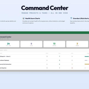 Pode incluir: Um painel digital de gest&atilde;o de projetos intitulado Command Center com uma barra lateral escura, &iacute;cones de navega&ccedil;&atilde;o, uma linha superior de m&eacute;tricas resumidas e uma tabela principal exibindo o status do projeto e barras de progresso coloridas.