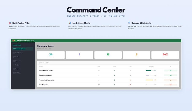 Pode incluir: Um painel digital de gest&atilde;o de projetos intitulado Command Center com uma barra lateral escura, &iacute;cones de navega&ccedil;&atilde;o, uma linha superior de m&eacute;tricas resumidas e uma tabela principal exibindo o status do projeto e barras de progresso coloridas.