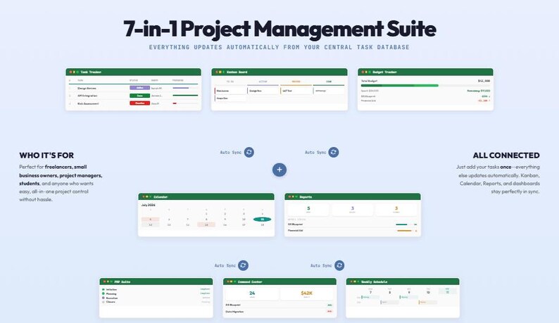 Pode incluir: Uma su&iacute;te de gest&atilde;o de projetos 7 em 1 com interface digital apresentando sete janelas distintas, incluindo rastreador de tarefas, quadro kanban, or&ccedil;amento, calend&aacute;rio, relat&oacute;rios e centro de comando, com cabe&ccedil;alhos verdes e fundo branco.
