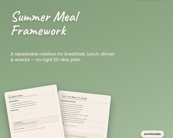 Sommerlicher Speiseplan | Eiweiß-Gemüse-Rotation (Digitaler Download)