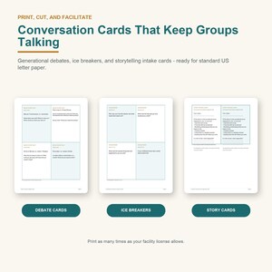 K&ouml;nnte beinhalten: Drei Seiten mit ausdruckbaren Gespr&auml;chskarten, die Debattenthemen, Eisbrecher und Erz&auml;hlanreize enthalten. Der Text enth&auml;lt &Uuml;berschriften wie 'DEBATE CARDS', 'ICE BREAKERS' und 'STORY CARDS' mit Fragen, die f&uuml;r das A4-Format formatiert sind.