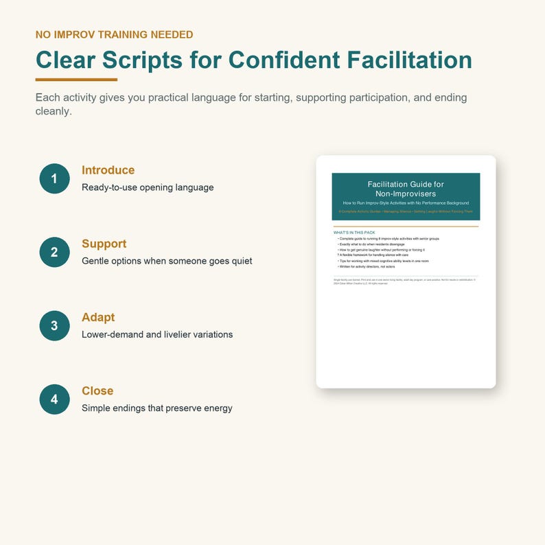 K&ouml;nnte beinhalten: Ein digitaler Leitfaden mit dem Titel Clear Scripts for Confident Facilitation, der vier nummerierte Schritte enth&auml;lt: Introduce, Support, Adapt und Close. Das Dokument enth&auml;lt einen Facilitation Guide for Non-Improvisers mit Anweisungen.
