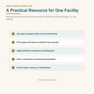 May include: An informational document titled A Practical Resource for One Facility, detailing usage terms for a senior living facility. It lists five bullet points regarding printing, adapting, and distributing content, ending with a copyright notice.