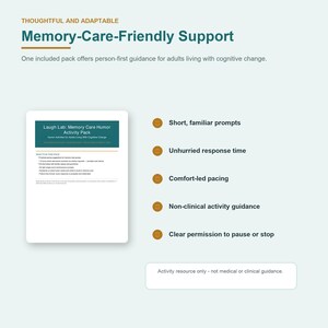 K&ouml;nnte beinhalten: Ein Dokument mit dem Titel Laugh Lab: Memory Care Humor Activity Pack mit Text, der Inhalte wie Diskussionsanregungen beschreibt. Daneben listen f&uuml;nf orangefarbene kreisf&ouml;rmige Symbole Funktionen auf: kurze Aufforderungen, entspannte Antwortzeit, komfortables Tempo, nicht-klinische Anleitung und Erlaubnis zum Pausieren.