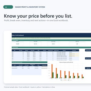 May include: A digital Maker Profit & Inventory System dashboard displayed in an Excel workbook. The interface features a Maker Profit Dashboard with sections for current position, product decisions, and event results, including bar charts and tables.