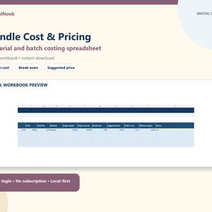 May include: A digital spreadsheet template titled Candle Cost & Pricing for material and batch costing. The interface includes labels for Batch cost, Break-even, and Suggested price, with a preview of an Excel workbook showing columns for margins, markups, and profit.