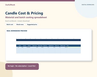 Candle Cost Calculator Spreadsheet for Batch Pricing | Excel