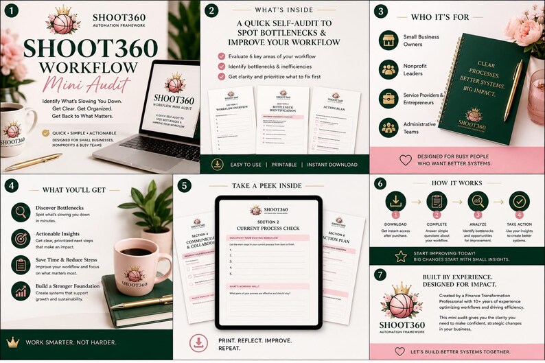 Mini auditoría de cuellos de botella en el flujo de trabajo / Lista de verificación de productividad (PDF rellenable) imagen 4