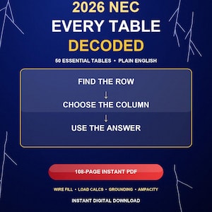 May include: A digital guide titled 2026 NEC EVERY TABLE DECODED, 50 ESSENTIAL TABLES, PLAIN ENGLISH. It features a three-step process: FIND THE ROW, CHOOSE THE COLUMN, USE THE ANSWER. Includes a 108-PAGE INSTANT PDF button, topics like WIRE FILL, LOAD CALCS, GROUNDING, AMPACITY, and INSTANT DIGITAL DOWNLOAD.