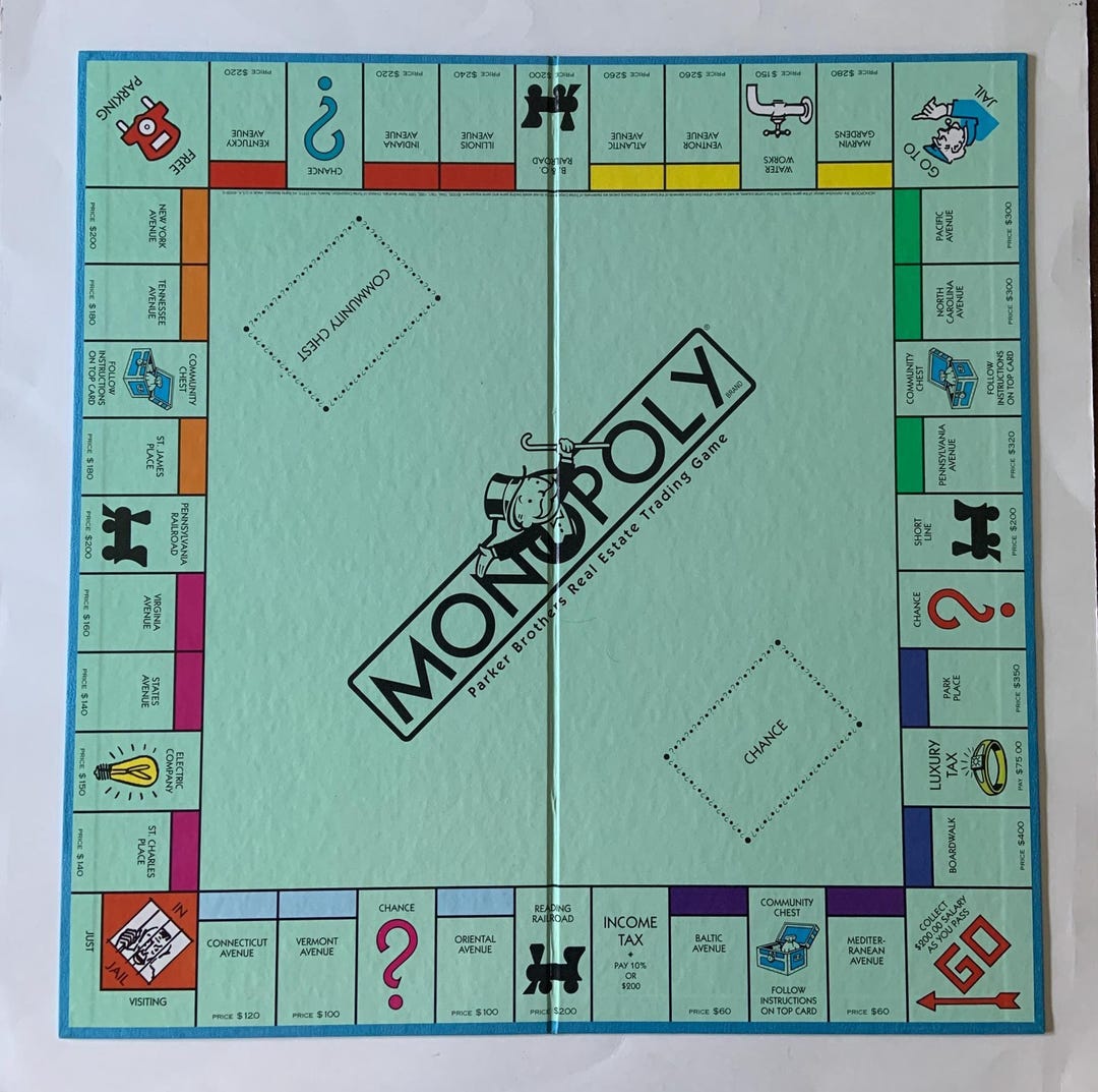 Monopoly Board / Vintage Monopoly Game Board Only 1995-- Great for ...