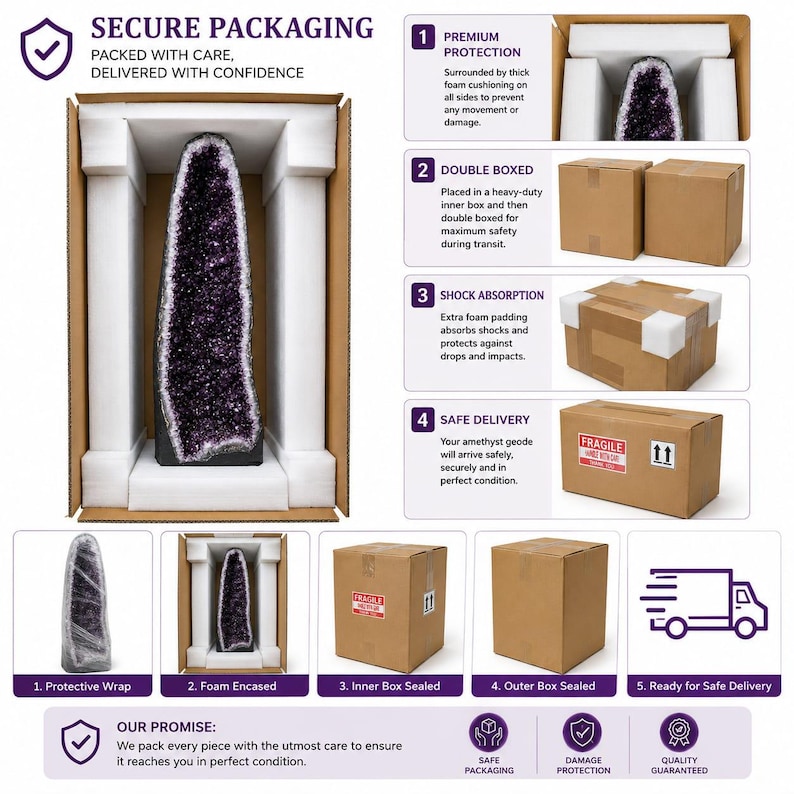 May include: A tall, dark purple amethyst geode displayed inside a cardboard shipping box with white foam inserts. The image includes instructional text and diagrams detailing a five-step secure packaging process for safe transit and delivery.