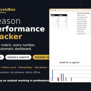 Hoja de cálculo para codificación de partidos de fútbol / Seguimiento de la temporada de fútbol en Excel y Google Sheets / Zonas de registro de eventos / Estadísticas del equipo / Panel de análisis del entrenador