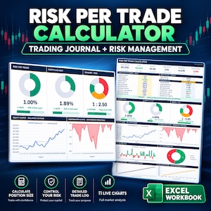 Könnte beinhalten: Eine digitale Excel-Arbeitsmappe zur Berechnung des Risikos pro Trade mit Trading-Journal und Risikomanagement-Tools. Die Oberfläche zeigt Datencharts, Equity-Kurven und Drawdown-Metriken mit grünen, roten und blauen Elementen.