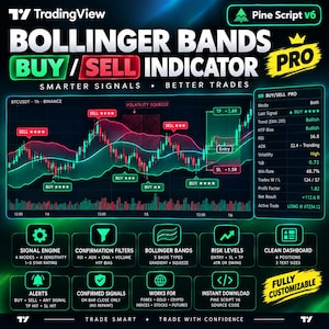 Bollinger-Bänder-Kauf-/Verkaufsindikator für TradingView | Pine Script v6 | Squeeze-Breakout-Mean-Reversion-Signale, RSI-ADX-Warnungen, Dashboard