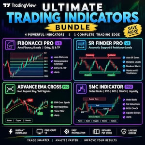 TradingView Indicator Bundle - SMC, Support Resistance, Fibonacci & EMA Cross Pine Script Indicators