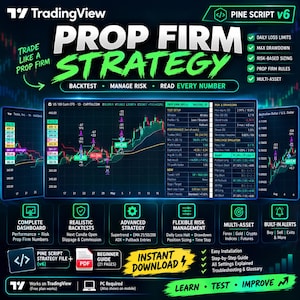 Puede incluir: Un gráfico digital para una estrategia de prop firm TradingView Pine Script v6. Incluye gráficos financieros, métricas de rendimiento y datos de gestión de riesgos. El texto incluye Prop Firm Strategy, Instant Download y Learn Test Improve.