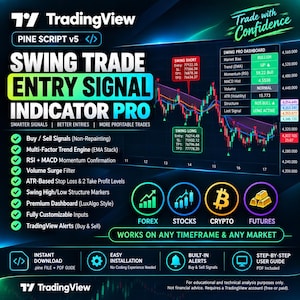Op de afbeelding: Een digitale afbeelding voor een TradingView Pine Script v5 Swing Trade Entry Signal Indicator Pro. De afbeelding toont een aandelenmarktgrafiek met koop- en verkoopsignalen, een dashboard en tekst met functies zoals RSI, MACD en alerts.
