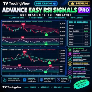 May include: A digital dashboard for TradingView displaying the Advance Easy RSI Signals Pro indicator. The interface features two financial charts with buy and sell signals, a data table for RSI values, and a list of features including trend filters.