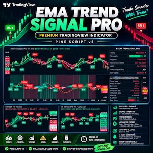 TradingView-indicator, EMA Trend Signal Pro, koop- en verkoopsignalen zonder hertekening, Pine Script v5, daghandelstrategie, forex, crypto en aandelen