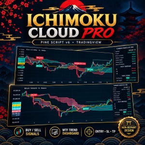 May include: A digital trading software interface titled Ichimoku Cloud Pro for Pine Script v6 on TradingView. The display features two financial charts with buy and sell signals, trend indicators, and a multi-timeframe dashboard.