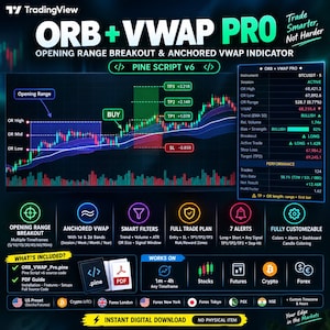 ORB VWAP Indicator TradingView Pine Script v6 Opening Range Breakout Day Trading Strategy Non-Repainting Alerts Dashboard