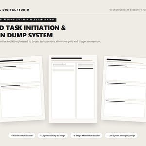 Op de afbeelding: Een digitale download getiteld ADHD Task Initiation & Brain Dump System van Lumaveil Digital Studio. Het document bevat drie witte pagina's met zwarte tekst, lijnen en vakken voor organisatie, inclusief secties voor Wall of Awful Breaker.