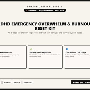 Op de afbeelding: Een 8-pagina digitale ADHD Emergency Overwhelm & Burnout Reset Kit van Lumaveil Digital Studio. Het document bevat secties met de titels Paralysis Escape Hatch, Sensory Down-Regulation en Zero-Spoons Task Triage, voorzien van iconen.