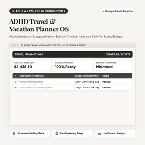 Reiseplaner-Vorlage für Google Sheets bei ADHS, Packliste, Reiseplanungs-Hub, Budgetplanung & Gepäckhilfe für Menschen mit ADHS