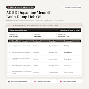 以下が含まれることがあります： ADHD Dopamine Menu & Brain Dump Hub OSというタイトルのデジタルGoogleスプレッドシートテンプレート。インターフェースには、アクティビティの説明、所要時間、エネルギータイプ、感覚への影響を示す列を含む、毎日のリチャージメニューが表示されています。