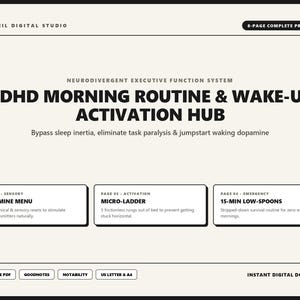 Può includere: Un documento digitale intitolato ADHD Morning Routine & Wake-Up Activation Hub di Lumaveil Digital Studio. Descrive un protocollo di 8 pagine per la funzione esecutiva, con sezioni per Dopamine Menu, Micro-Ladder e 15-Min Low-Spoons.