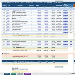 May include: A digital spreadsheet titled Riverside WTP Upgrade Stage 2, displaying project financial data including cost, revenue, and retention categories. The table features columns for budget, forecast, and monthly breakdowns with numerical values in black and blue text.