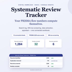 Könnte beinhalten: Ein digitaler Download für Excel und Google Sheets mit dem Titel Systematic Review Tracker. Er bietet automatische PRISMA-Berechnungen, 10 verknüpfte Tabellenblätter und ein Screening-Tool für 500 Zeilen. Die Benutzeroberfläche zeigt Daten zur Recherche.