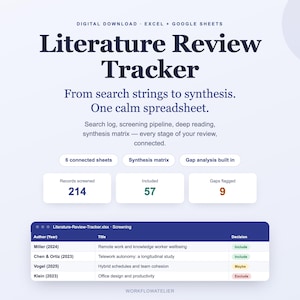 Könnte beinhalten: Eine digitale Literature Review Tracker Tabellenkalkulation für Excel und Google Sheets. Die Benutzeroberfläche zeigt Text, einschließlich Literature Review Tracker, From search strings to synthesis, One calm spreadsheet und eine Tabelle.