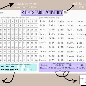 Puede incluir: Una hoja de trabajo educativa blanca titulada 2 TIMES TABLE ACTIVITIES que presenta una cuadrícula de números del 1 al 100, problemas de multiplicación del 2x1 al 2x50, una sección de conteo de formas con círculos y estrellas y una secuencia numérica.