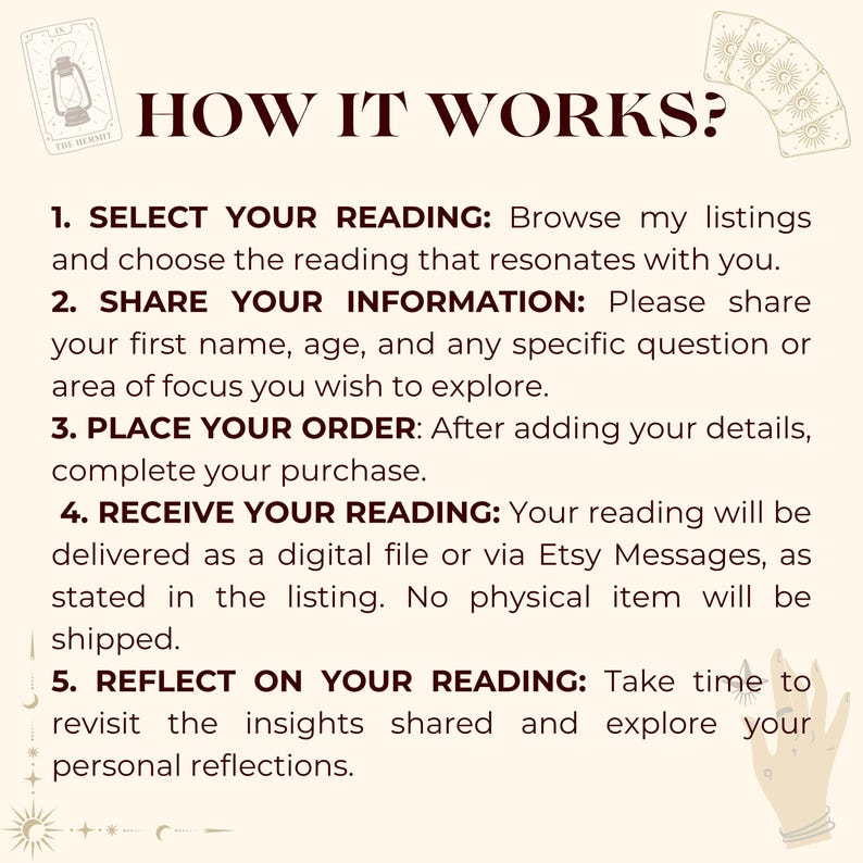Puede incluir: Un gr&aacute;fico informativo titulado HOW IT WORKS? con cinco pasos numerados para un servicio digital. Presenta una ilustraci&oacute;n de la carta del tarot El Ermita&ntilde;o, un abanico de cartas y un icono de mano sobre un fondo beige claro con texto marr&oacute;n.