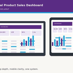 May include: A digital product sales dashboard displayed on a tablet and a smartphone. The interface features purple headers, data cards with values like $4,820, 128, 84%, and 2.4x, and bar charts in blue and purple. Text includes Digital Product Sales Dashboard.