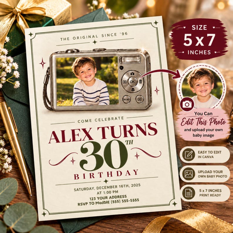 30th Birthday Invitation Template: Vintage Camera Photo Frame, Retro ...