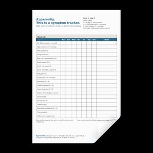 Menopause Symptom Tracker Printable, Perimenopause Weekly Log PDF, Hot Flushes Mood Sleep Tracker, GP Appointment Prep