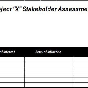 Op de afbeelding: Een Project X Stakeholder Assessment documentsjabloon met een koptekst met velden voor Projectmanager en Datum, gevolgd door een tabel met kolommen voor Stakeholder Naam, Rol, Contactinfo, Type, Interessegebied, Invloed, Impact, Impacttype en Strategie.