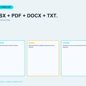 Pu&ograve; includere: Un prodotto in download digitale intitolato Retirement Command Center di Greenlight Bureau. Include file XLSX, PDF, DOCX e TXT. Il layout presenta tre riquadri etichettati Workbook, Guides e License con descrizioni del contenuto incluso.