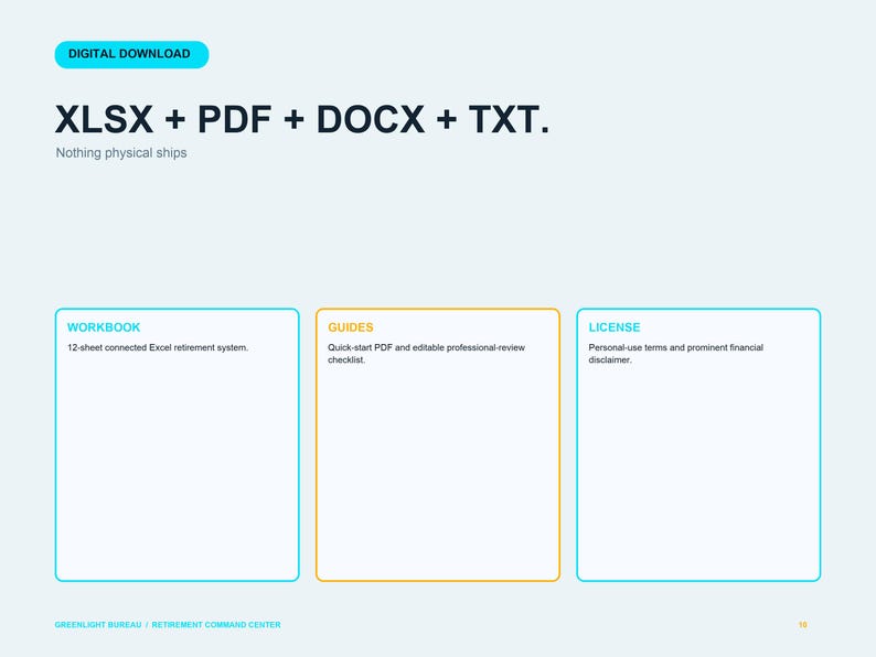 Pu&ograve; includere: Un prodotto in download digitale intitolato Retirement Command Center di Greenlight Bureau. Include file XLSX, PDF, DOCX e TXT. Il layout presenta tre riquadri etichettati Workbook, Guides e License con descrizioni del contenuto incluso.