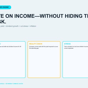 Pu&ograve; includere: Un'infografica bianca intitolata DIVIDEND ENGINE con il testo LIVE ON INCOME&mdash;WITHOUT HIDING THE RISK. Presenta tre riquadri rettangolari etichettati INCOME, REALITY CHECK e STRESS, ciascuno contenente testo descrittivo sulla pianificazione finanziaria.