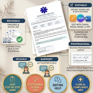 May include: A digital medical release and return to work or school form template featuring the Summit Health Urgent Care logo, editable text fields, and professional layout options. Includes icons for 24/7 support, step-by-step guides, and compatibility with Canva, Word, and PDF software for customisation.