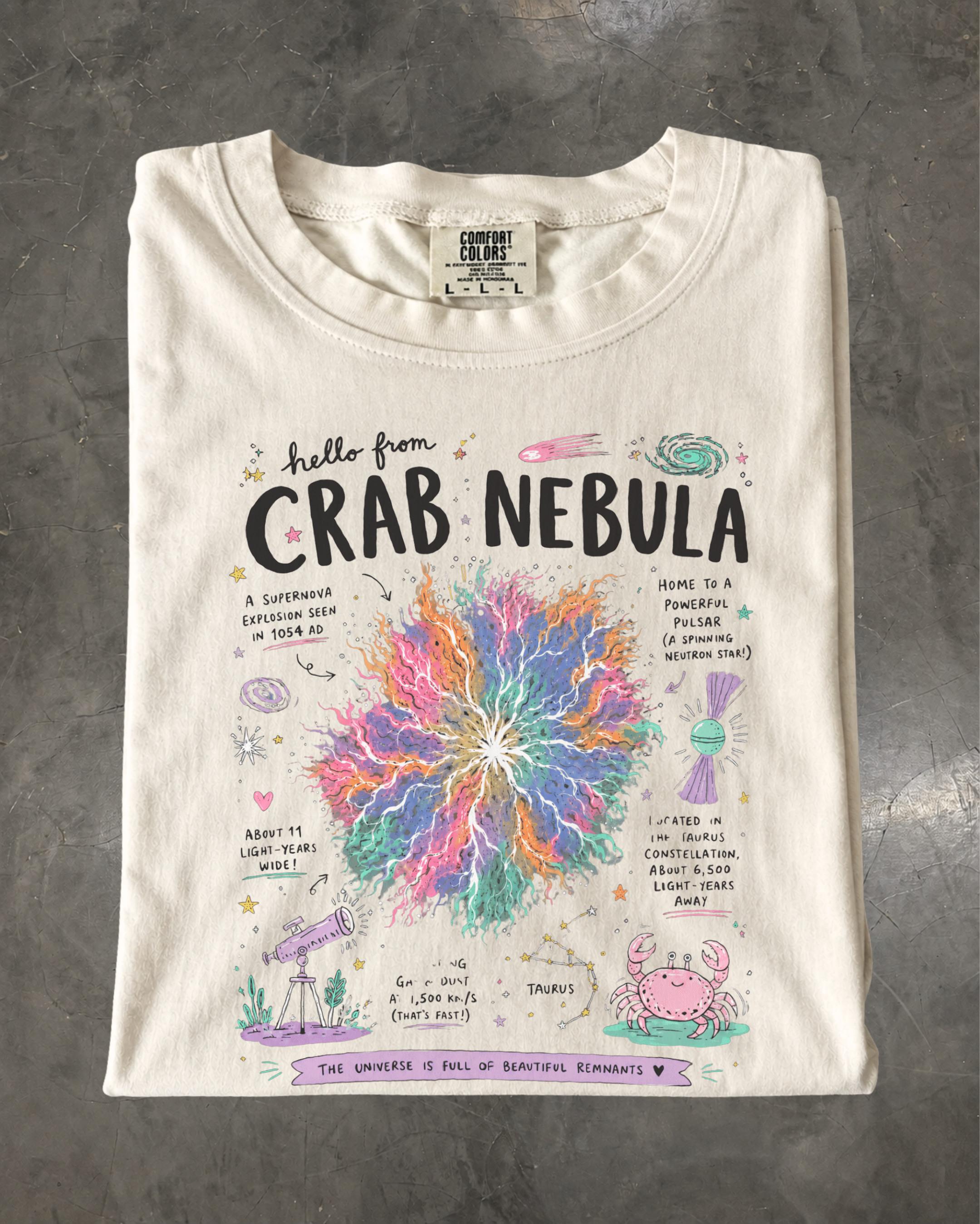 Supernova - Etsy