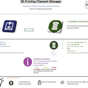 以下が含まれることがあります： AntWanによるバージョン1.0の「3D Printing Filament Manager」と題されたデジタルインターフェース。プリント管理とフィラメント在庫のセクションがあり、プリンターやスプールのアイコン、使用状況の追跡と自動計算のためのガイドが含まれています。