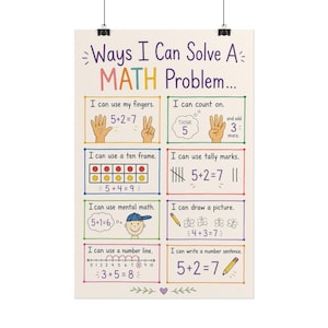 May include: An educational poster titled Ways I Can Solve A MATH Problem with colourful boxes illustrating eight maths strategies including using fingers, counting on, ten frames, tally marks, mental maths, drawing pictures, number lines, and sentences.