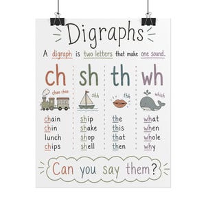 May include: An educational poster titled Digraphs, defining them as two letters that make one sound. It features columns for ch, sh, th, and wh with corresponding illustrations of a train, sailboat, lips, and whale, plus word lists and the text Can you say them?