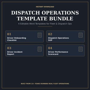 Op de afbeelding: Een donkerblauw digitaal sjabloonpakket getiteld Dispatch Operations Template Bundle met vier bewerkbare Word-documenten: Driver Onboarding Checklist, Dispatch Operations SOP, Driver Incident Report en Driver Performance Scorecard.